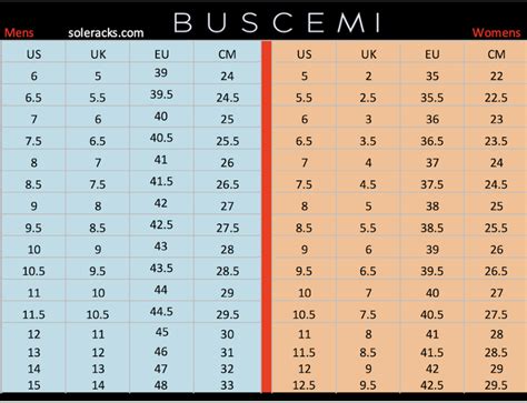 prada shoe sizing reddit|Prada sizing chart.